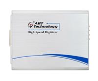 USB2895/2896/2897/2898